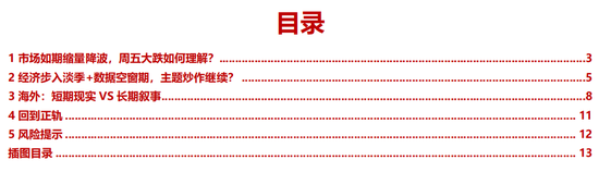 民生策略：市场只是回到正轨，不用过度惊慌-第1张图片