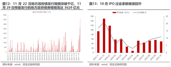民生策略：市场只是回到正轨，不用过度惊慌-第8张图片