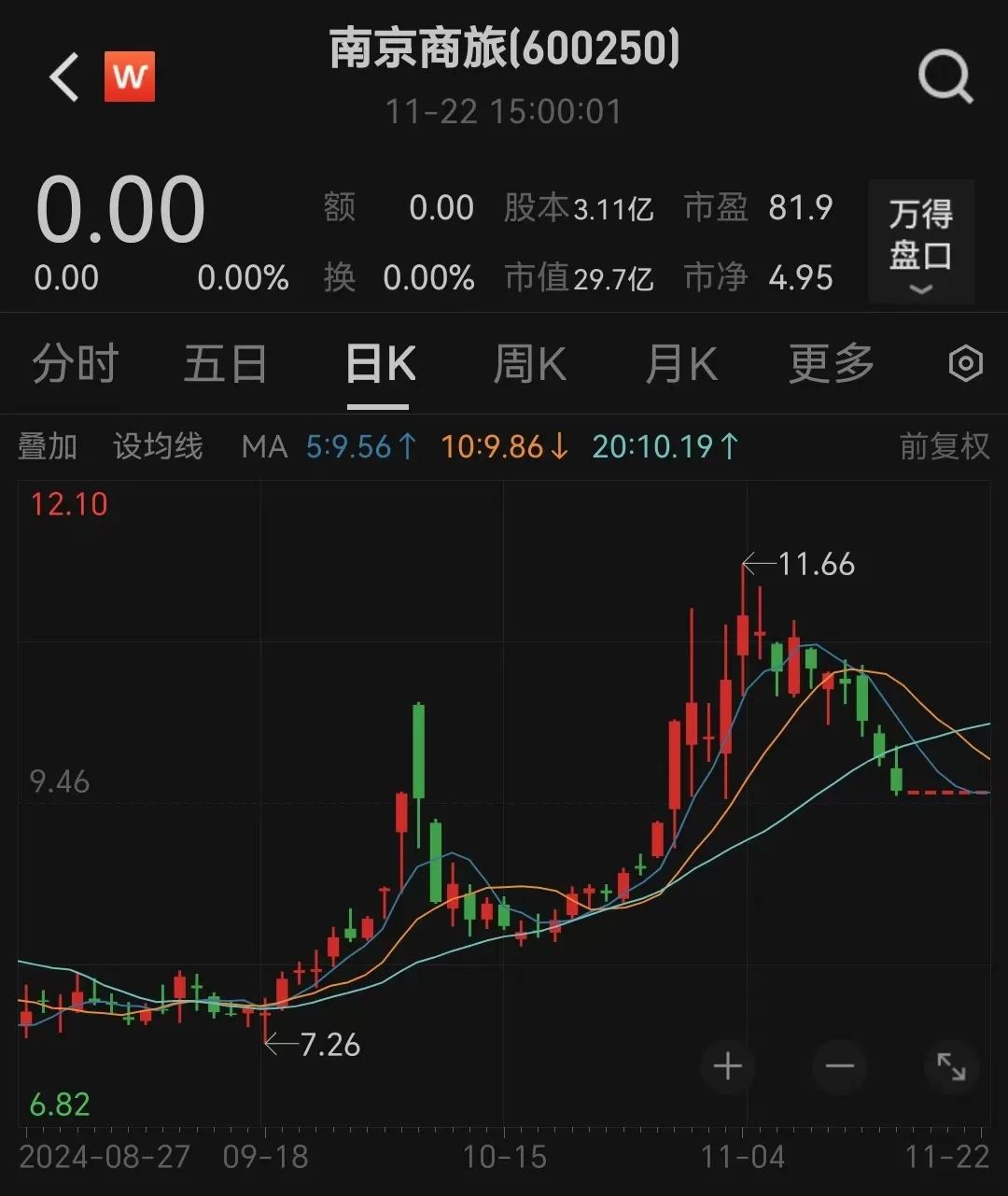 明日复牌！重大调整-第1张图片