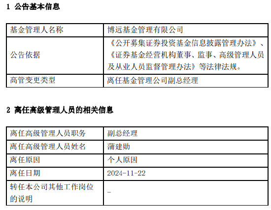 任职10个月 博远基金副总经理蒲建勋离任-第1张图片