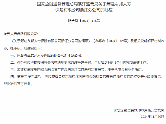 友邦人寿获批筹建浙江分公司 年内已有四家分公司获批-第1张图片