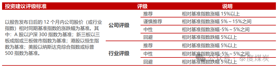 【民生能源】煤炭行业事件点评：2025 长协比例略降，价格有望略增-第2张图片