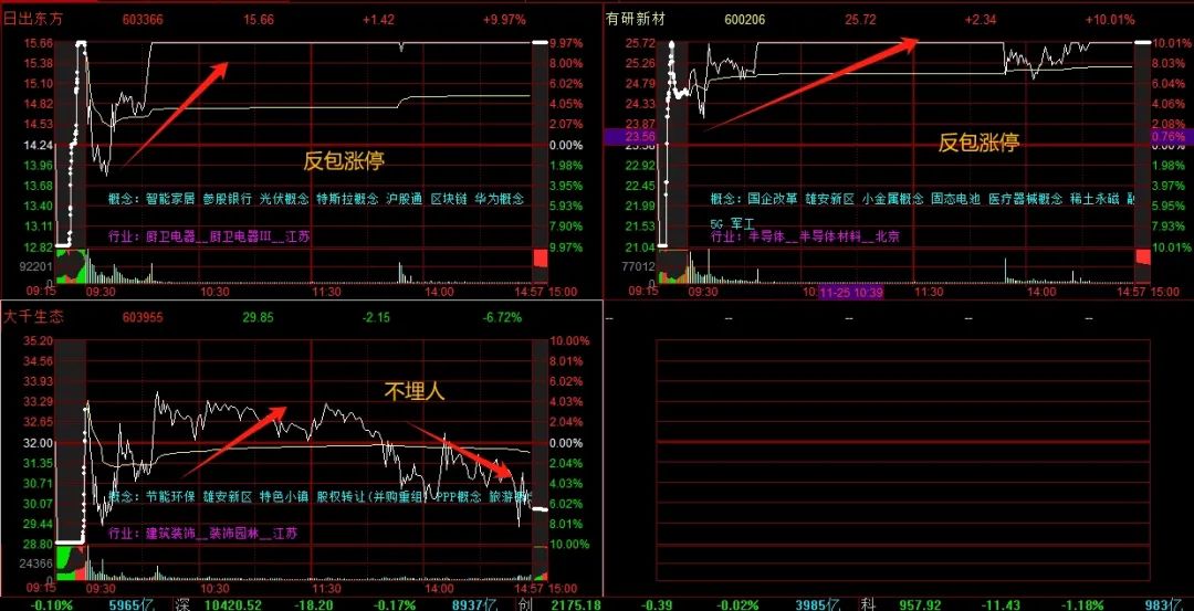 晚报| 广电总局出手！整治“霸总”微短剧！新风口！“谷子经济”概念大涨！11月25日影响市场重磅消息汇总-第6张图片