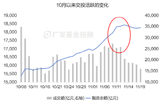 破净主题大涨退潮后，红利风格未来机会如何？-第4张图片