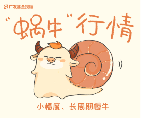 破净主题大涨退潮后，红利风格未来机会如何？-第8张图片