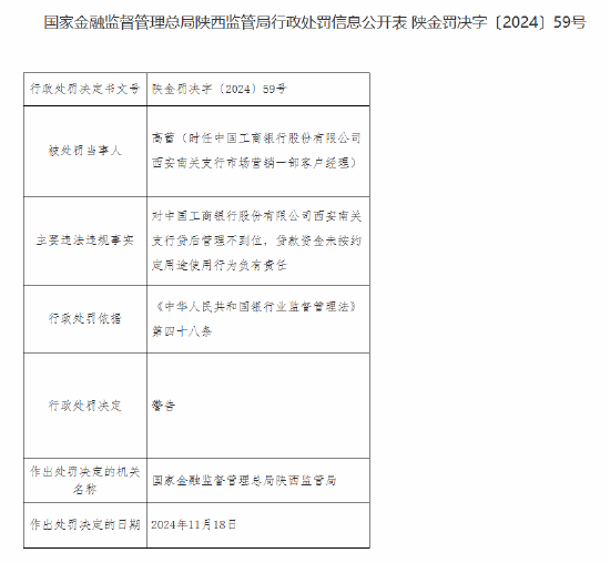 工商银行西安南关支行被罚30万元：贷后管理不到位 贷款资金未按约定用途使用-第2张图片