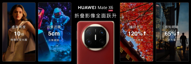 华为Mate X6亮相华为Mate 品牌盛典，再次定义折叠屏标杆-第3张图片