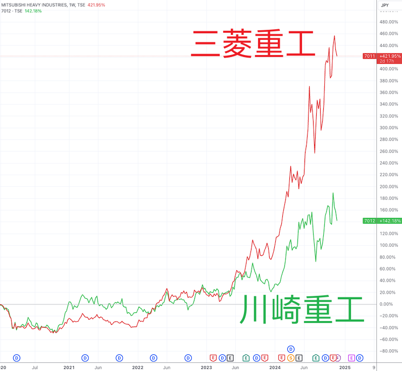 四年收益率破100% 日本首相石破茂投资盈利大幅跑赢基准股指-第2张图片