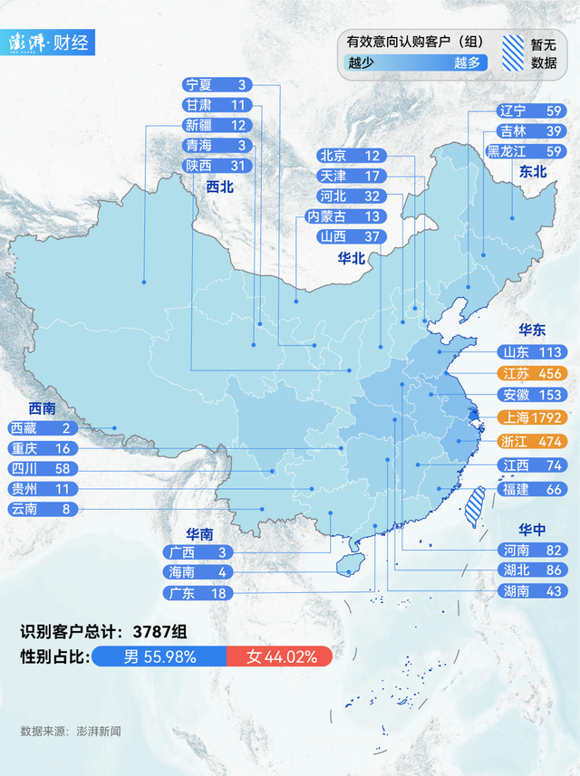 单价超15万的豪宅，今年已成交超2000套！谁在扫货上海豪宅？-第1张图片