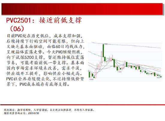 中天期货:商品指数持续震荡 橡胶重心上移-第17张图片