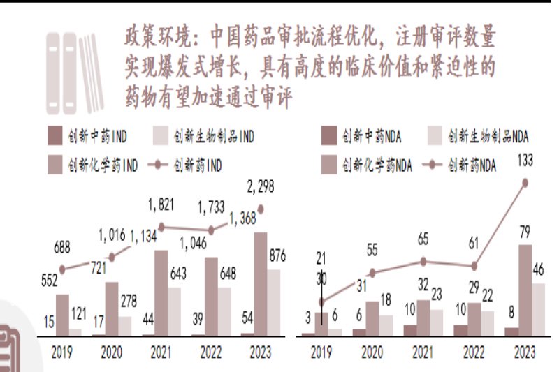 头豹研究院医疗行业资深分析师荆婧：医药企业承压前行-第5张图片