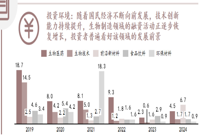 头豹研究院医疗行业资深分析师荆婧：医药企业承压前行-第7张图片