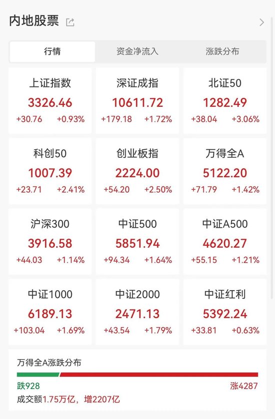 地天板！这只大牛股突发公告-第1张图片