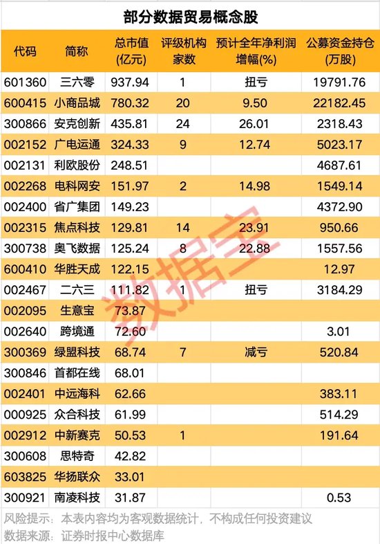 地天板！这只大牛股突发公告-第3张图片