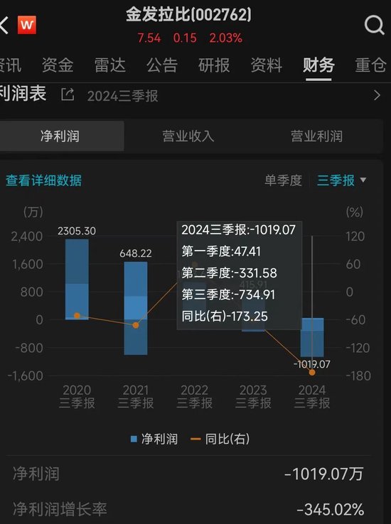 整层被搬空！知名母婴品牌老板被曝跑路-第6张图片