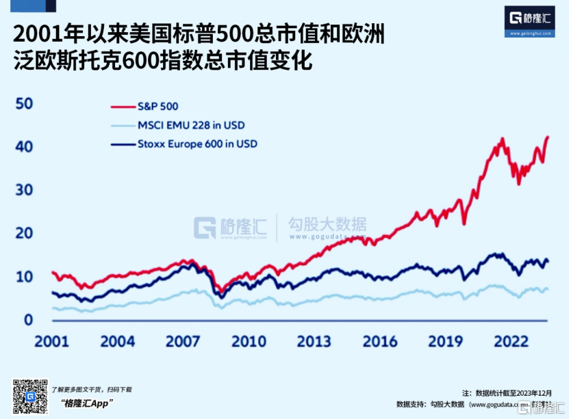 强大无匹的欧洲，缘何衰落至此？-第5张图片