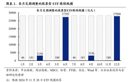 再迎新纪录！增量资金持续入场-第3张图片