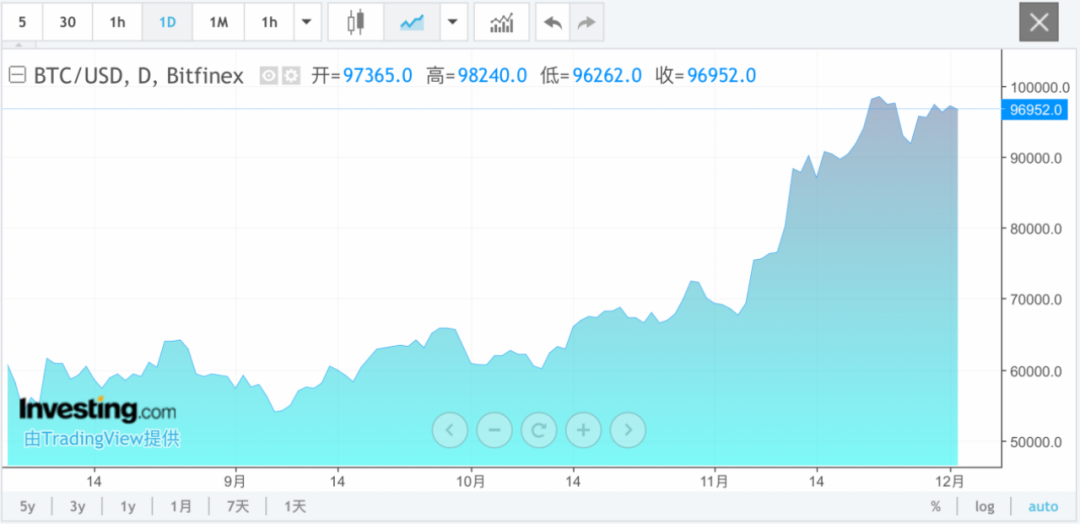 太突然！日本加密货币交易所刚刚宣布：关闭！-第1张图片