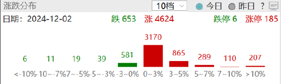 ETF日报：建材、钢铁当前估值较低，若复苏趋势进一步增强或地产政策超预期时，或有阶段性行情，可以关注-第2张图片