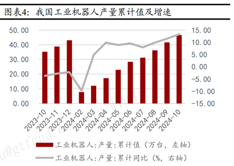 ETF日报：建材、钢铁当前估值较低，若复苏趋势进一步增强或地产政策超预期时，或有阶段性行情，可以关注-第4张图片