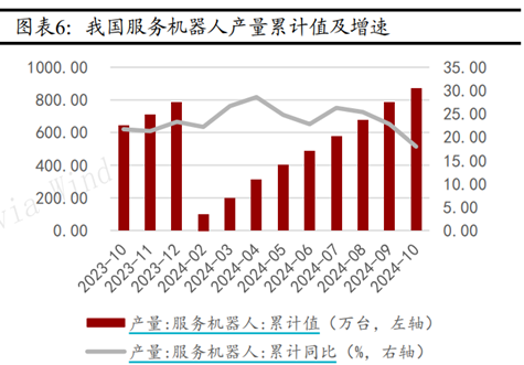 ETF日报：建材、钢铁当前估值较低，若复苏趋势进一步增强或地产政策超预期时，或有阶段性行情，可以关注-第5张图片