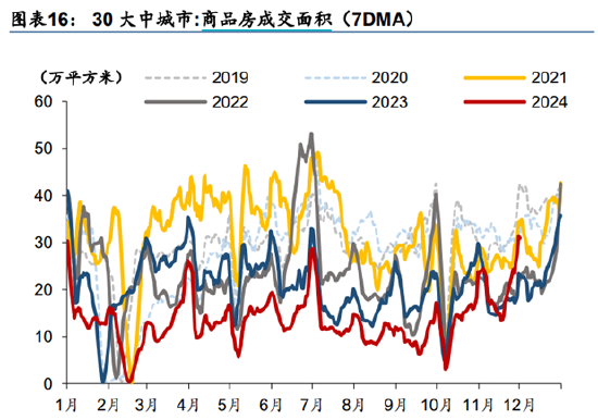 ETF日报：建材、钢铁当前估值较低，若复苏趋势进一步增强或地产政策超预期时，或有阶段性行情，可以关注-第6张图片