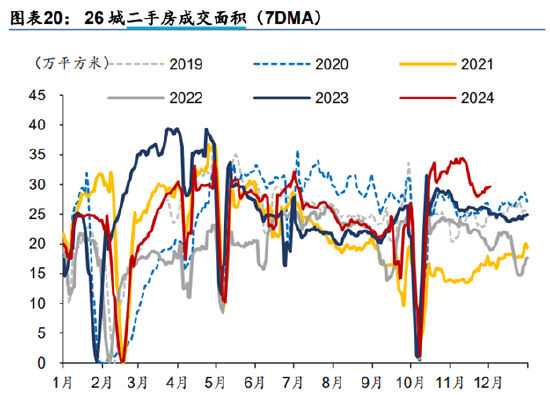 ETF日报：建材、钢铁当前估值较低，若复苏趋势进一步增强或地产政策超预期时，或有阶段性行情，可以关注-第7张图片