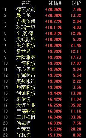 “谷子经济”刷屏，5000亿市场火了-第1张图片