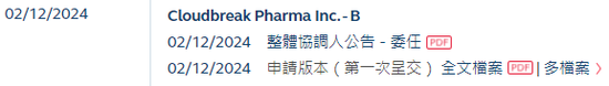 眼科生物科技公司「拨康视云」，递交招股书，拟香港上市，瑞银、建银、华泰联席保荐-第2张图片