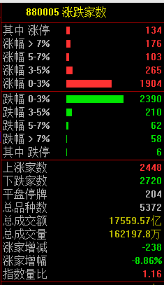 A股午后突变，背后发生了什么？-第4张图片