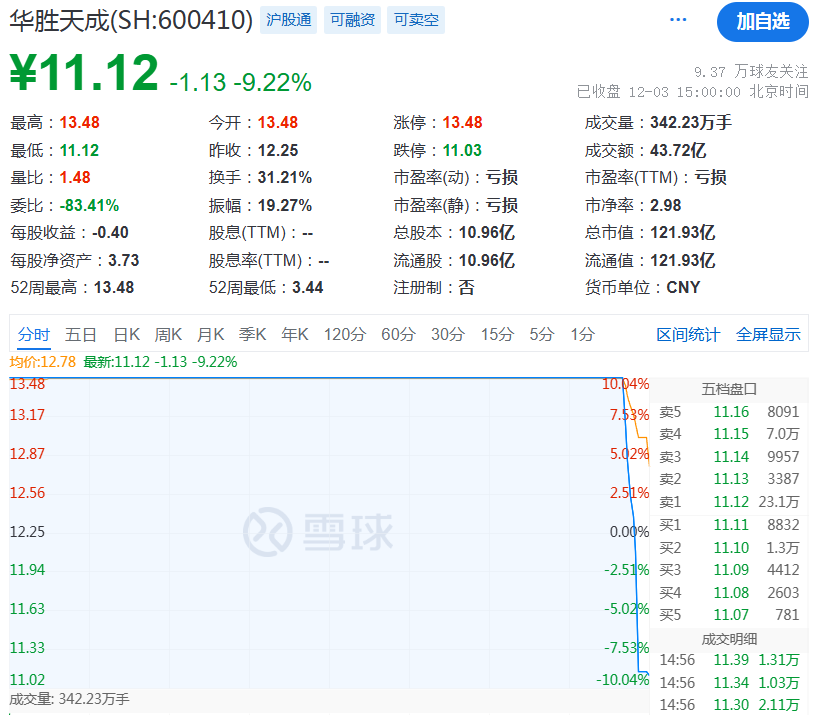 A股午后突变，背后发生了什么？-第6张图片