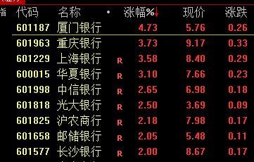 A股午后突变，背后发生了什么？-第8张图片