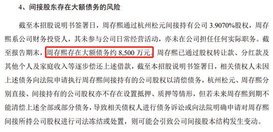 又一科创板IPO终止！-第14张图片