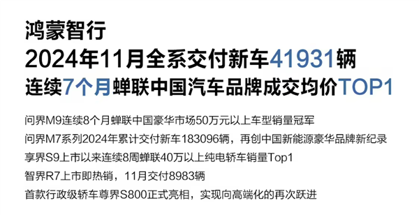 看完11月汽车销量 我觉得价格战根本打不完-第12张图片