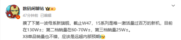曝小米15系列销量已达130万 是友商旗舰两倍左右-第2张图片