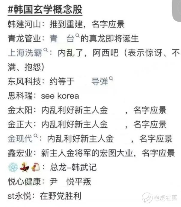 【干货】政局动荡下的投资机会，韩国概念股都有哪些？-第2张图片