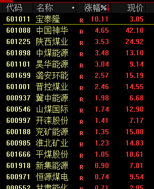 刚宣布：不降息！-第3张图片