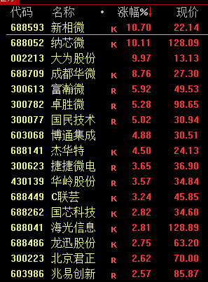 刚宣布：不降息！-第5张图片