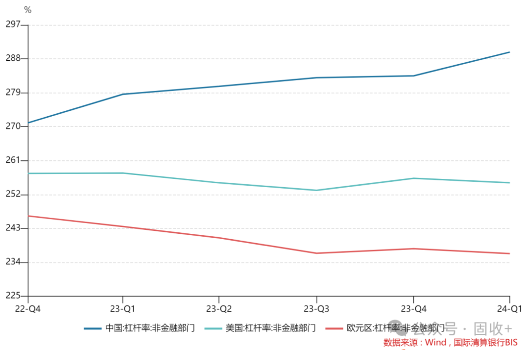 10年国债都看到1.8%了!-第5张图片