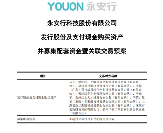 预案来了！“共享单车第一股”切入低空赛道，明日复牌！-第1张图片