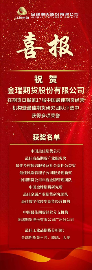 金瑞期货荣获“中国最佳期货公司”等多项大奖-第3张图片