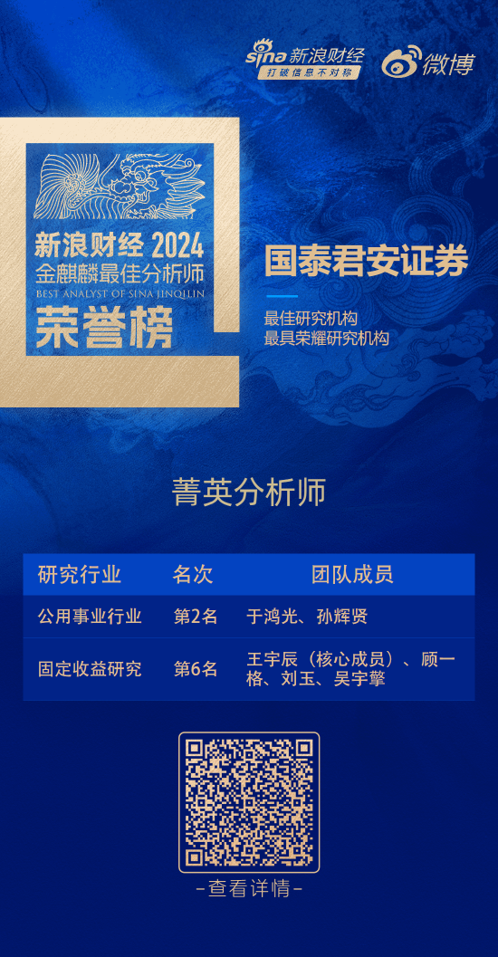 国泰君安证券荣获“第六届新浪财经金麒麟最佳分析师评选”22项大奖-第1张图片
