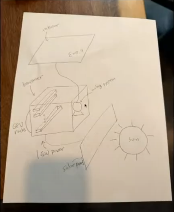 看了今天OpenAI的新品发布直播，我感觉被奥特曼耍了-第4张图片