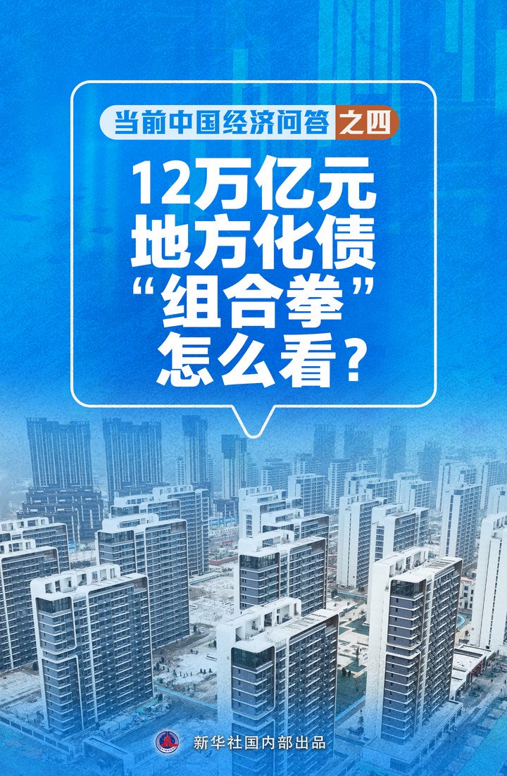 新华述评：中央财政还有比较大的举债空间和赤字提升空间-第1张图片