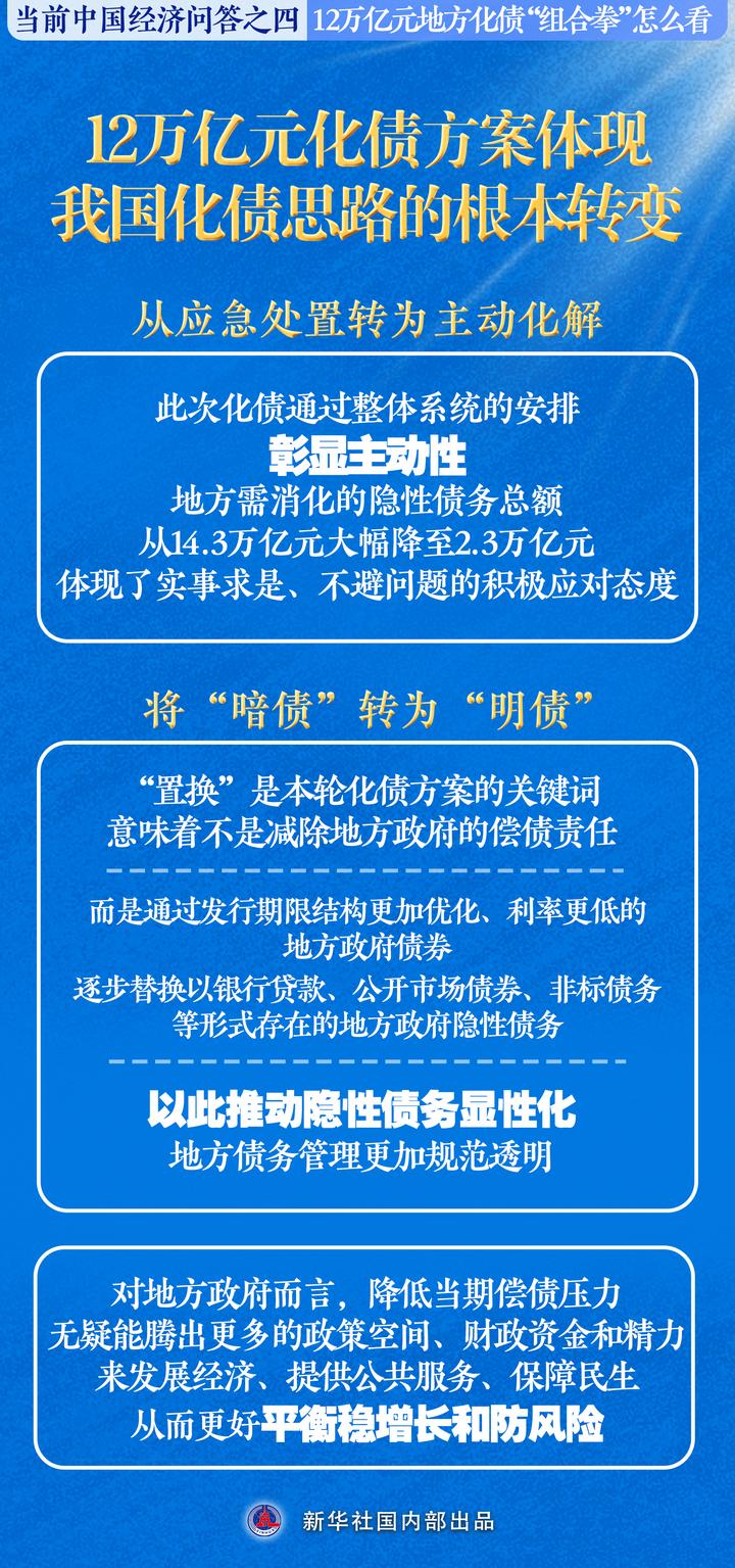 新华述评：中央财政还有比较大的举债空间和赤字提升空间-第3张图片