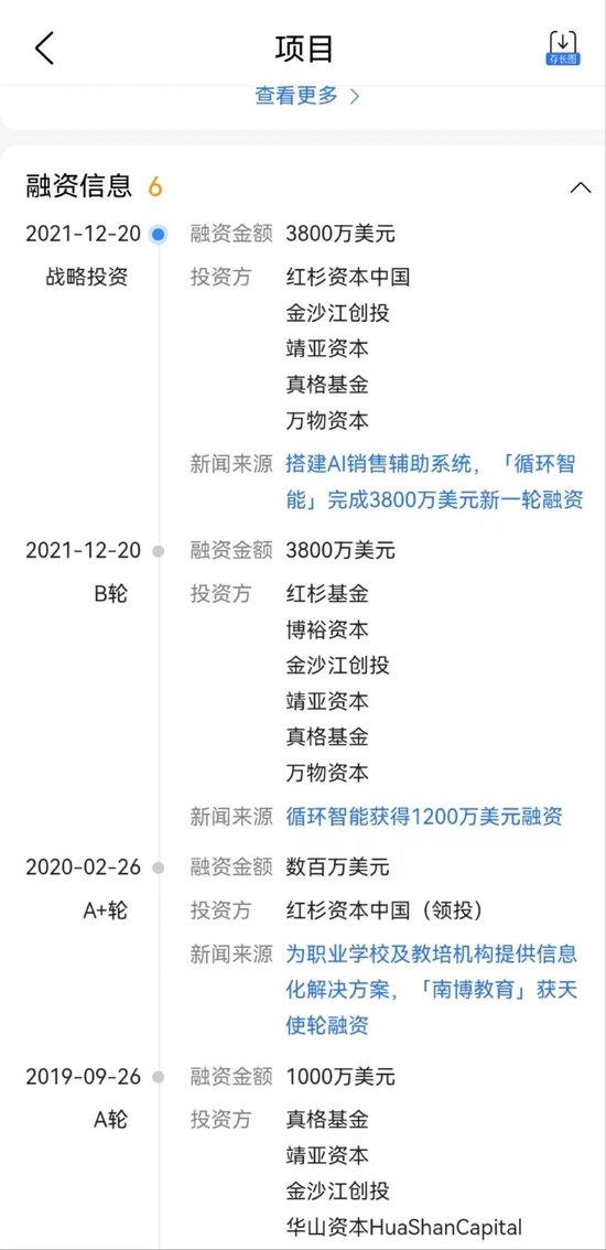 月之暗面杨植麟下场力撑，朱啸虎欲放张予彤“一马”！-第11张图片