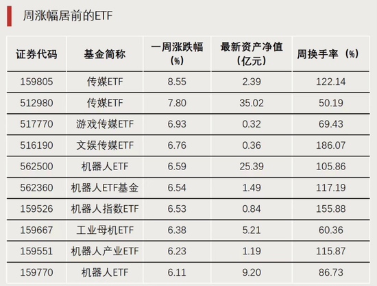 A股利好！资金开始大量涌入-第1张图片