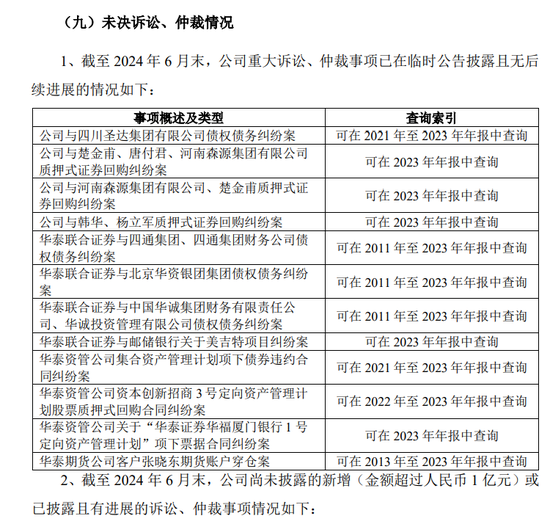 12月第一周上市公司相关金融机构涉诉公告及事件汇总-第3张图片
