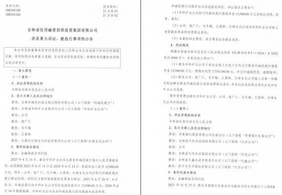 12月第一周上市公司相关金融机构涉诉公告及事件汇总-第4张图片