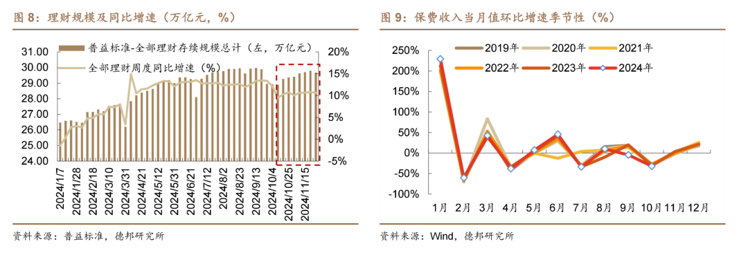 1.95%的债市可能易上难下-第6张图片